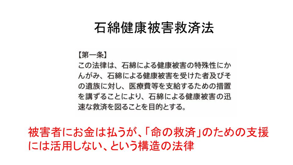 アスベスト救済法改正