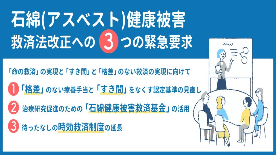 アスベスト救済法改正